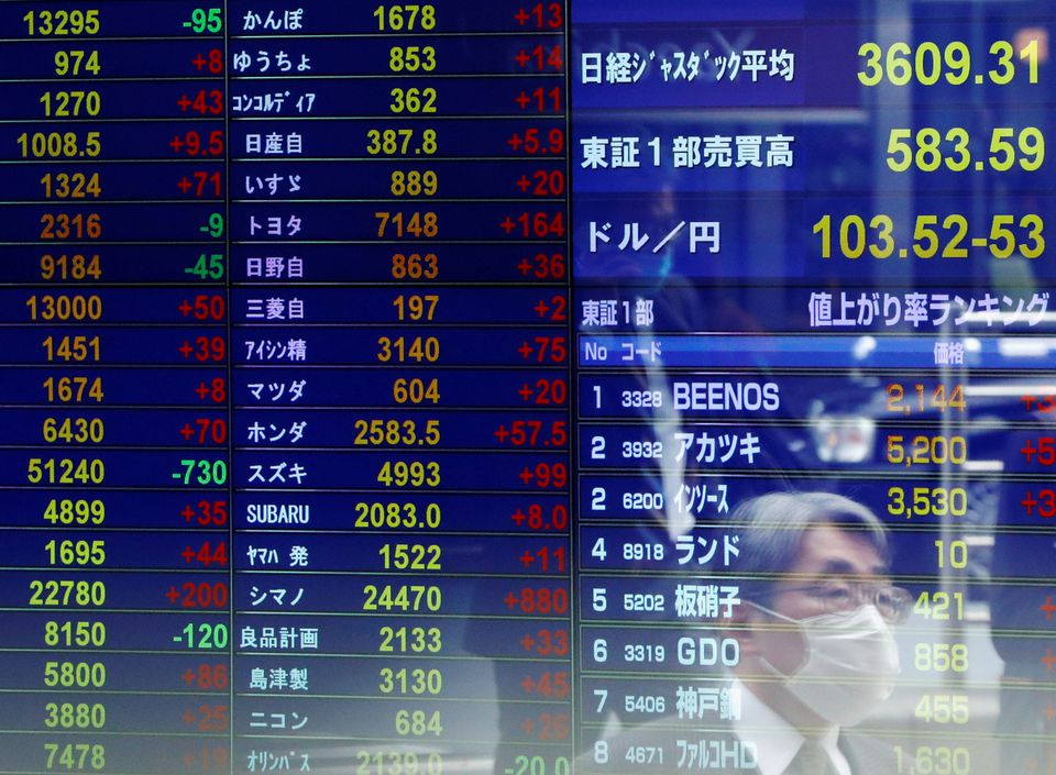  Asia stocks open higher on record for MSCI’s All-Country World Index