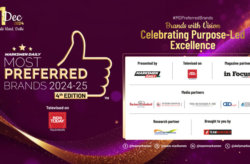 Most Preferred Brands of India 2024