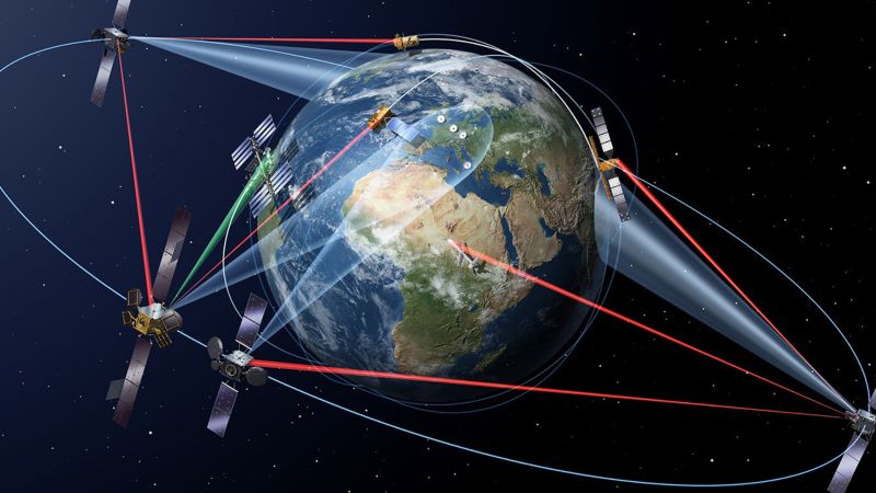 Optical Satellite Space Communication
