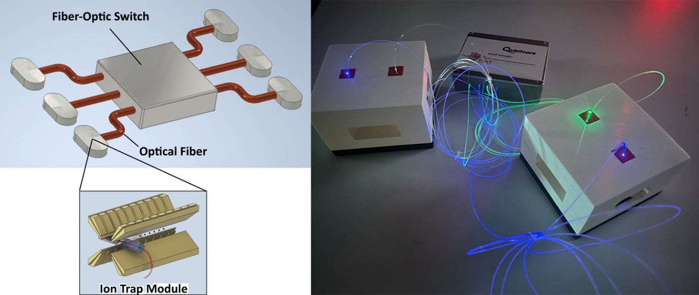 Qubitcore raises pre-seed funding