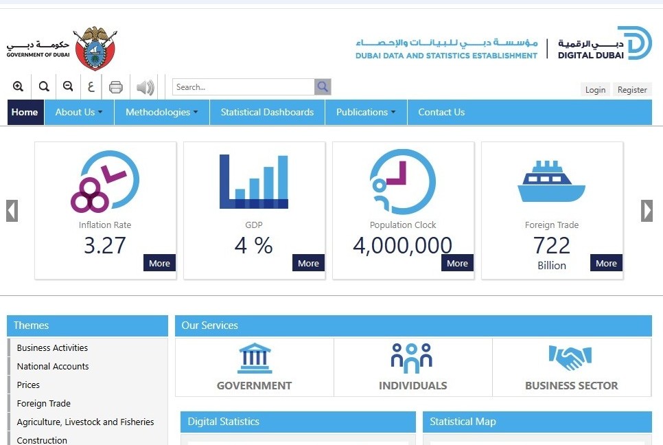 DUBAI’S POPULATION ON COURSE FOR 5 MILLION BY 2030