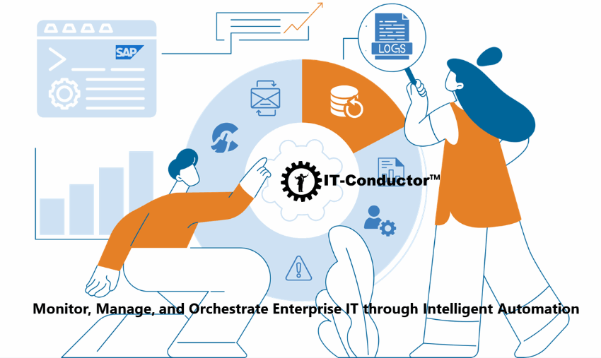 IT-Conductor Awarded European Patent for Cloud-Based Performance Management and Automation Platform
