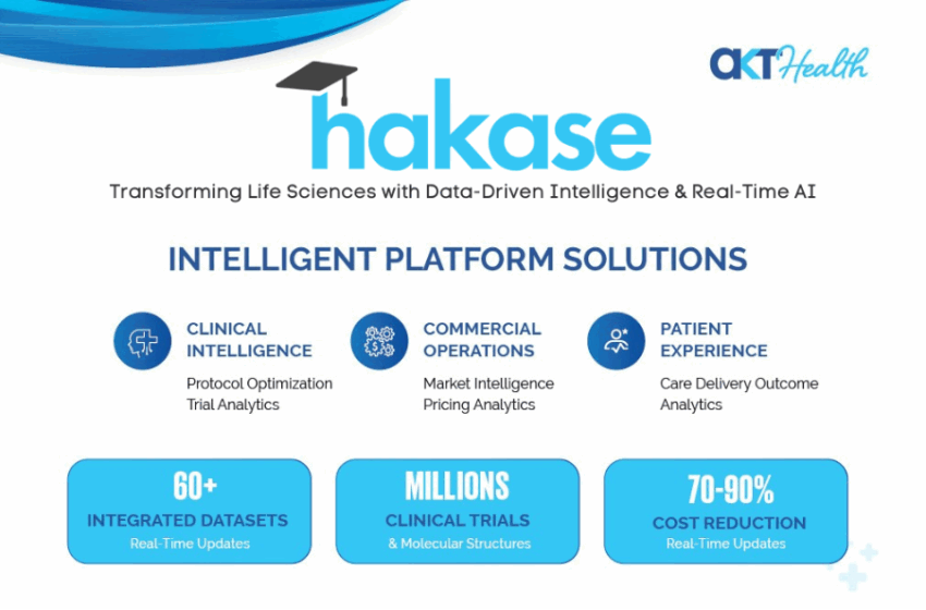 AKT Health Unveils Hakase AI: Transforming Life Sciences with Next-Generation Intelligence